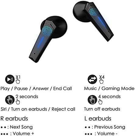 Yi-shaney Bluetooth 5.2 Wireless Earbuds – Immersive Gaming and Music Experience with Deep Bass, Touch Control, Active Noise Cancelling, Waterproof Design, 18-Hour Playtime, and 65 ms Low Latency for Seamless Listening