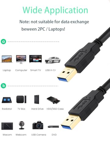 High-Speed 15 FT USB 3.0 Male to Male Cable for Seamless Device Connectivity – Universal Type A Connector, 5 Gbps Data Transfer Rate, Ideal for External Hard Drives, Cooling Fans, DVD Players, and More – Durable Black Design for Optimal Performance and Flexibility