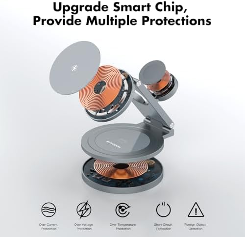 Magnetic 3-in-1 Wireless Charging Station for Samsung Galaxy: Fast, Foldable Dock for S24/S23/S22/Note20, Compatible with Galaxy Watch 7/6/5/4/3 & Galaxy Buds, 360° Adjustable Angles, Sleek Alloy Design for Efficient Heat Dissipation and Safe Charging, Ideal for Home or Travel