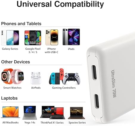 EZQuest Ultra Slim 70 W Ga N II Dual USB-C PD Wall Charger – High-Efficiency Fast Charging with Intelligent Power Allocation – Compact & Foldable Design Perfect for Travel and Home Use – Enhanced Safety Features with Over-Voltage Protection – Sleek Black Finish for Modern Aesthetic and Universal Device Compatibility – Your Ultimate Charging Solution for Smartphones, Tablets, and Laptops