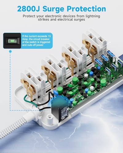 Maximize Your Charging Efficiency with the 2800 Joules Surge Protector Power Strip – 8 AC Outlets & 6 Fast-Charging USB Ports (4.8 A/24 W) for i Phone 15, 5 ft Flat Extension Cord & Wall Mount Design – Perfect for Home, Office & Travel Needs