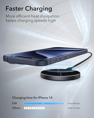 ESR Mag Safe 15 W Wireless Charger – Dual USB-C Charging Pad for i Phone 16 Pro Max, 16 Pro, 16, 16 Plus, 15, 14, 13, 12, and Galaxy S25 – Sleek Desert Titanium Finish – Effortless Magnetic Alignment for Air Pods Pro/3/4 – High-Speed Charging & Enhanced Device Compatibility