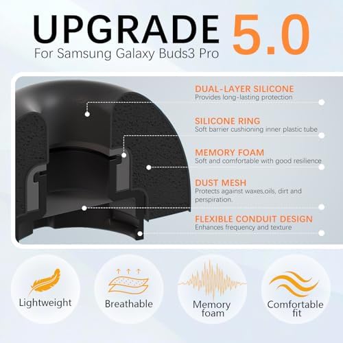 Premium Comfort Hybrid Memory Foam & Silicone Ear Tips for Samsung Galaxy Buds3 Pro – Double-Layer Anti-Slip Design Ensures Noise Isolation, Perfect Fit for Charging Case, 3 Pairs (Black Orange, Size L) – Transform Your Audio Experience with Superior Sound Quality and All-Day Comfort