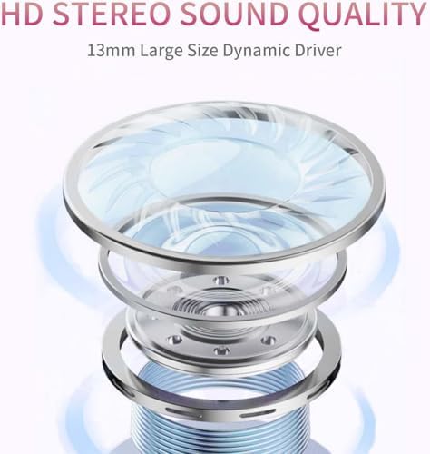 MIPOW x Miffy Bluetooth 5.3 Wireless Earbuds – Enchanting Pastel Pink Bunny Design with IPX7 Waterproof Protection for Active Lifestyles – 36 Hours of Uninterrupted Playtime & AI-Powered ENC Noise Cancellation for Superior Sound Clarity – Perfect Sport & Everyday Earbuds for All Ages