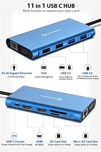 Supercharge Your Mac Book with Utech Smart 7-in-2 USB C Hub Adapter – Ultimate Multiport Solution Featuring Thunderbolt 3, 4 K HDMI, 100 W PD, and 3 USB 3.0 Ports for Seamless Connectivity and Fast Charging – Perfect for Professionals and Creatives on the Go