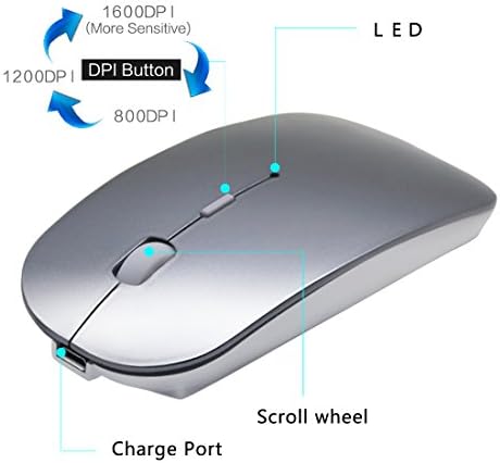 Sleek Bluetooth Wireless Mouse for Mac & PC – Rechargeable, Silent Click Design for Ultimate Productivity & Travel Convenience – Ergonomic Mini Mouse for Mac Book Air, Pro, i Pad, HP and More (Gray)