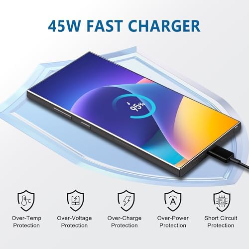Dual Pack 45 W Samsung Super Fast USB-C Wall Charger – Optimal Charging Block for Galaxy S25 Series, S24, S23, S22, S21, S20, and Note 20 with 2 x 6 ft Cables – Unmatched Speed and Versatility for On-the-Go Power Needs