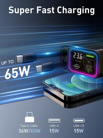 Ultimate 145 W Retractable USB C Car Charger – Fast Charging Solution with Dual Cables & Extra USB Ports for Seamless Compatibility with i Phone 16/15, Samsung S25/24/23/22, Pixel 9/8/7 – Stylish, Compact Design for On-the-Go Power Management