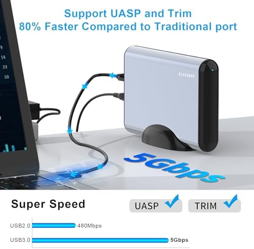 GODO USB 3.0 Vertical Hard Drive Enclosure for 3.5 Inch SATA HDD/SSD – Premium Aluminum Dock with UASP Technology, Supports Up to 18 TB Storage, Space-Saving Design, Power Adapter Included for Enhanced Performance and Compatibility