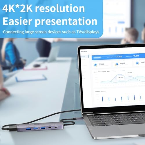 Transform Your Mac Book Pro into a Powerhouse with Our 4 K60 Hz USB C Hub – Ultimate Multi-Port Adapter for Lightning-Fast Data Transfers, PD 100 W Rapid Charging, and Dual SD/TF Card Readers – Ideal for Professionals and Creative Minds