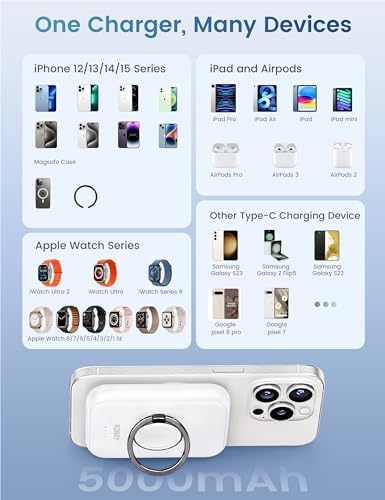 Mag Safe Portable Charger for i Phone & i Watch – RORRY 5000 m Ah Fast Charging Power Bank with Magnetic Attachment & Finger Ring – Compact Wireless Battery Pack for On-the-Go Convenience and Enhanced Device Compatibility