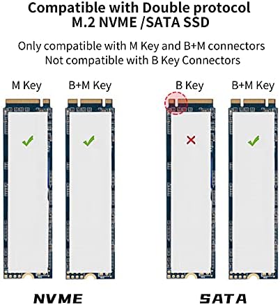SSK Tool-Free M.2 NVME SATA SSD Enclosure Adapter – Ultra-Fast USB C 3.1/3.2 Gen 2 External Reader for PCIe and SATA SSDs – Optimized 10 Gbps Transfer Speeds – Compatible with 2230/2242/2260/2280 SSDs – Durable Aluminum Design for Enhanced Cooling and Portability – Ideal for Backup and Data Recovery Solutions