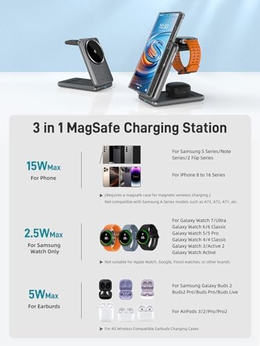 Ultimate 3-in-1 Magnetic Wireless Charger for Samsung – Foldable Mag Safe Charging Station for Galaxy S25 Ultra/S24, Galaxy Watch Ultra/7, and Galaxy Buds – Effortless One-Click Ejection Design – Enhanced Durability with Metal Spring Technology – Travel-Ready Convenience – Precision Magnetic Alignment for Seamless Charging Experience – Ideal Gift for Tech Enthusiasts – Exclusively Compatible with Samsung Devices, Check Compatibility Before Purchase
