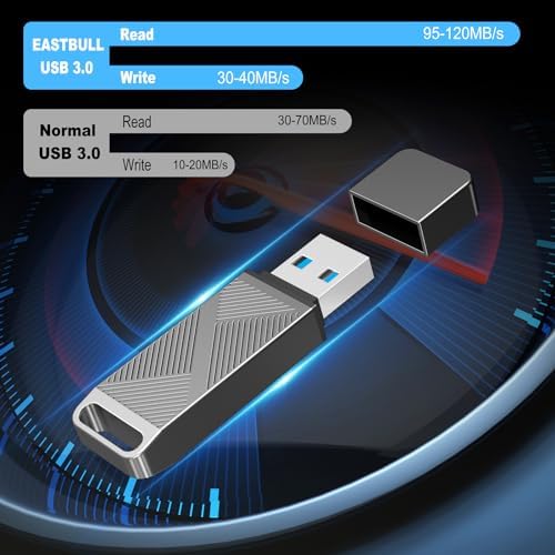 EASTBULL 256 GB High-Speed USB 3.0 Flash Drive with USB C Adapter & Keychain – Sleek Metal Design for Ultimate Portability, Fast Data Transfers, and Enhanced Compatibility for All Devices