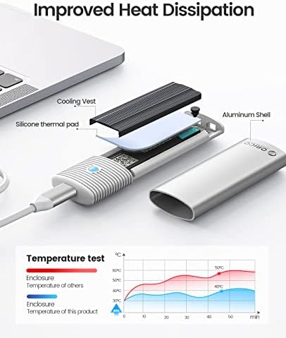 ORICO Tool-Free M.2 NVMe SATA SSD Enclosure Adapter – High-Speed USB-C 3.2 Gen 2 External Drive for 2230/2242/2260/2280 M.2 SSDs – Durable Aluminum Case with UASP & TRIM Support for Optimal Performance – Portable Data Storage Solution