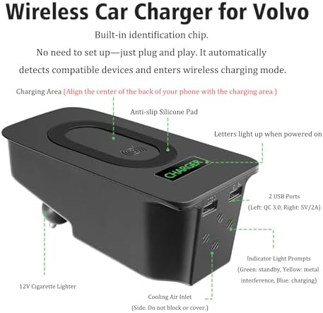 Premium Wireless Car Charger for XC90, XC60, V90, V60, S90, S60 – Fast QC 3.0 USB Charging Pad with LED Light – Ultimate Accessory for Seamless Device Power and Clutter-Free Driving