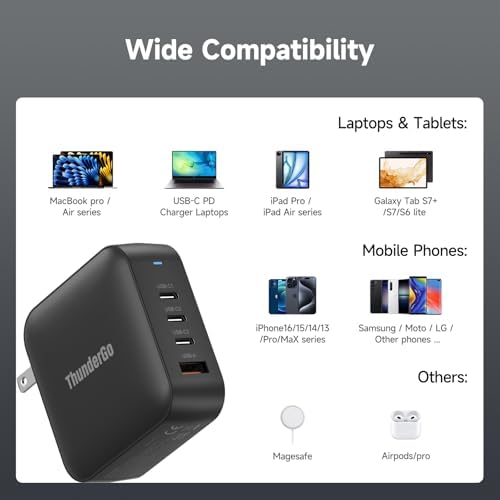 Ultra-Fast 100 W Ga N II Compact Wall Charger – 4-Port Charging Hub with 3 USB-C PD3.0 and 1 USB-A QC4.0 for Mac Book Pro 16” M3, i Phone 15 Pro, Samsung S24 Ultra | UL Certified Power Adapter for Safe, Efficient Multi-Device Charging on the Go