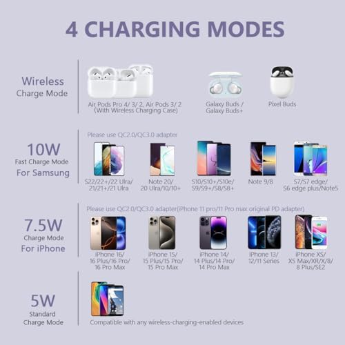 Yootech 10 W Max Fast Wireless Charging Pad – Universal Compatibility for i Phone 16 Series, Samsung Galaxy S22/S21/S20, and Air Pods Pro 2 – Sleek, Compact Design with Advanced Safety Features – Efficient Charging Solution for Home, Office, and Travel – Tangle-Free Power Experience without AC Adapter – Perfect for Modern Lifestyles