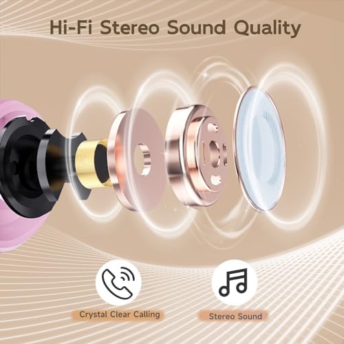 CYBERDOT Elite Wireless Earbuds: High-Performance Bluetooth Headphones with IPX7 Waterproof Technology, 64-Hour Playtime, and Immersive Stereo Sound for Gamers and Athletes – Built-in Mic & Convenient Wireless Charging Case for i Phone & Android Users