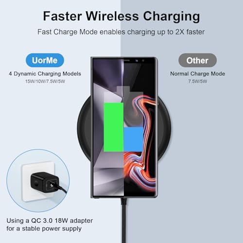 15 W Fast Wireless Charger Pad for Google Pixel & Samsung Galaxy Devices – High-Efficiency Charging Station with QC Adapter for Optimal Performance – Compatible with Pixel 9, 8, 7, Galaxy S25, S24, S23, S22, S21, and i Phone 16 Series – Enhanced Safety Features & Case-Friendly Design – Ideal for Home or Office Use – Experience 1.8 X Faster Charging Speed with Smart Chip Protection – Sleek, Portable, and Reliable for All Your Charging Needs – Includes 18 W QC3.0 Wall Adapter and Type-C Charging Cable for Immediate Use – Say Goodbye to Cords with This Versatile Wireless Charging Solution
