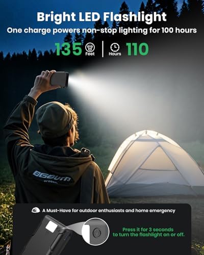 Hiluckey 25000 m Ah Solar Power Bank – Ultimate Outdoor USB C Portable Charger with 4 Efficient Solar Panels, 3 A Fast Charging, and Triple USB Outputs – Eco-Friendly Energy Solution for Smartphones and Tablets (Red)