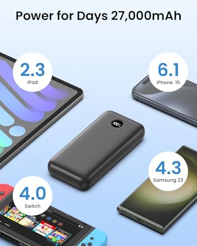 Ultra-High Capacity 27000 m Ah Portable Power Bank – Advanced USB-C 22.5 W PD QC4.0 Fast Charging with LED Display, Triple Output for i Phone, Samsung, i Pad & More – Ultimate Travel Companion for On-the-Go Charging Efficiency