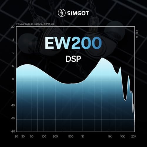 Linsoul SIMGOT EW200 Elite In-Ear Earphones – Cutting-Edge 10 mm SCP Dynamic Driver for Crystal-Clear Sound, Rugged All-Metal Design for Enduring Performance, Detachable 0.78 mm Silver-Plated OFC Cable for Superior Audio Clarity, Built-In Microphone for Effortless Communication – Perfect for Audiophiles and Musicians Seeking Unrivaled Comfort and Device Versatility