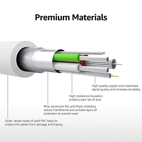 Premium 10 ft MFi Certified USB-C to Lightning Charging Cable for Apple i Phone – High-Speed Nylon Braided Design for Ultimate Durability and Flexibility – Fast Charge & Data Sync Capability in Sleek White Finish