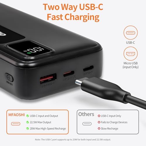 Ultra-Reliable 20,000 m Ah Fast Charging Power Bank – Compact Multi-Device Portable Charger for Travel, School, and Business – Ideal for i Phone 16/15 Pro, Mac Book, Galaxy, i Pad & More – Unmatched Speed and Versatility for On-the-Go Power Solutions
