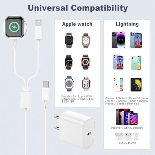 Upgrade Your Charging Efficiency with the 2-in-1 Fast Charger for Apple Devices – 6 FT USB C Cable & 20 W Wall Adapter, Compatible with Apple Watch Series 8/7/6/5/SE and i Phone 14, Sleek Black Design for Ultimate Convenience and Speed