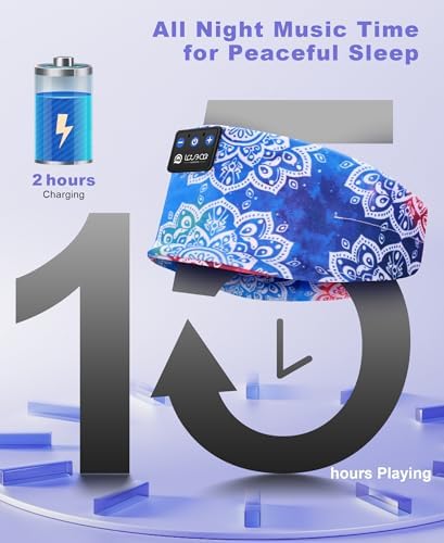 Ultimate Bluetooth 5.4 Sleep Headband Headphones – Designed for Side Sleepers, Unmatched Comfort for Active Lifestyles, Superior Sound Quality, Ergonomic Fit for Enhanced Relaxation, Ideal Tech Gift for Music and Podcast Enthusiasts