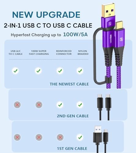 6.6 ft USB Type C Charger Cable – 100 W Power Delivery Fast Charging for i Phone 16/15 Pro Max, Mac Book, i Pad Pro/Air & Samsung Galaxy S24/S23/S22 – Durable Nylon Braided 2-in-1 USB C to C Design for Optimal Compatibility and Speed