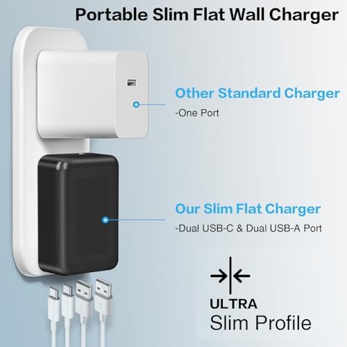 High-Performance 3-Pack USB C Power Adapter – 40 W Slim Fast Charging Hub with 4 Universal Ports and Compact Foldable Plug for i Phone 16/15/14/11/12/13 Pro/Max, i Pad, Samsung Galaxy & More – Travel-Ready Charging Solution for Home and Office Use