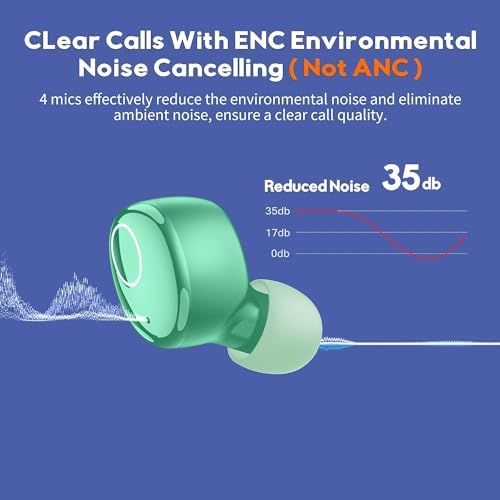 Kurdene Wireless Bluetooth Earbuds for Sports – Stylish Pink Over-Ear Headphones with Deep Bass Sound, 60 Hours Playtime, Ergonomic Comfort Fit for Running and Workouts, Enhanced Device Compatibility and Fast Connectivity