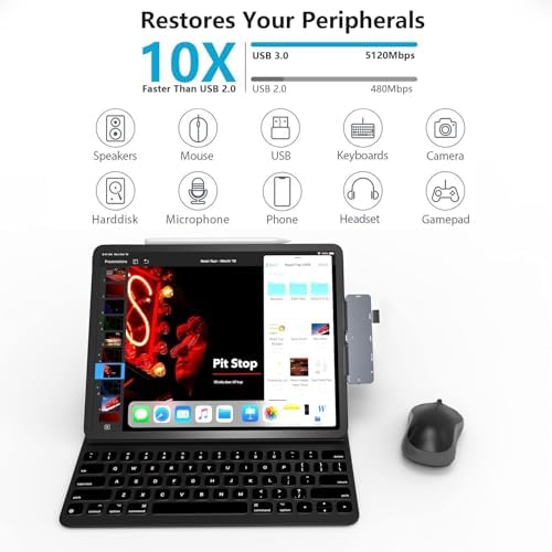 Ultimate 7-in-1 i Pad Pro & Air Adapter – Unleash 4 K HDMI, USB 3.0, and 3.5 mm Audio Jack for Seamless Connectivity – Power Up with USB-C PD Charging and Effortless SD/Micro SD Access – Transform Your i Pad Experience with Enhanced Functionality and Speed