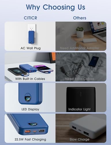 Ultra-Fast Portable Phone Charger with 12000 m Ah Capacity – All-in-One Power Bank with Integrated Cables, Wall Plug, and LED Display for i Phone, i Pad, Samsung – Essential Travel Companion for Uninterrupted Connectivity