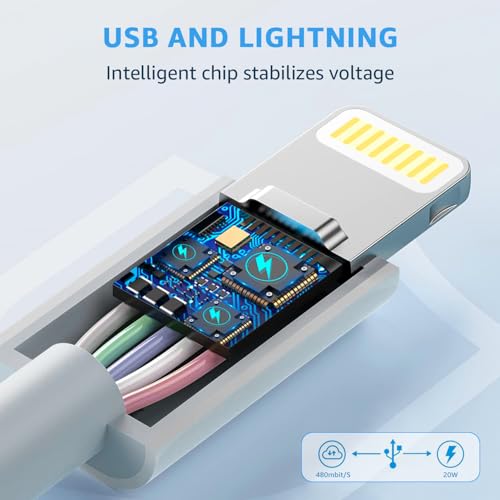 Premium Lightning Cable Set for Apple Devices – 2-Pack (3 FT & 6 FT) USB C to Lightning Charger Cords for i Phone 14, 13, 12, 11 Pro Max, XR, XS, X, 8, 7, 6 Plus, SE & i Pad – Fast Charging & Durable Car Charging Solution for On-the-Go Power