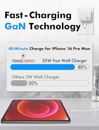Portable USB C Retractable Charger – 35 W Ga N Fast Charging Adapter with Type C Cable for i Phone 16/15 Pro Max, i Pad, Galaxy, and Pixel – Compact Foldable Wall Charger for Effortless Travel and Enhanced Device Compatibility