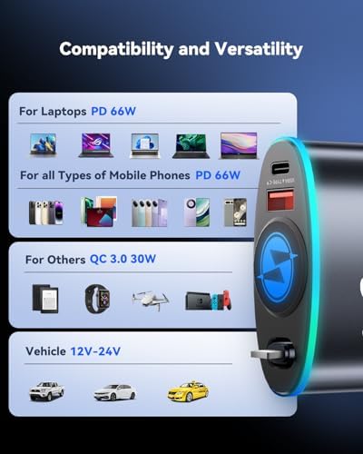 Ultimate 162 W 3-in-1 Retractable Car Charger for i Phone and Samsung – Super Fast Charging with 35.4-Inch Cable and Dual USB Ports for On-the-Go Power Connectivity – Essential Travel Accessory for Efficient Device Charging