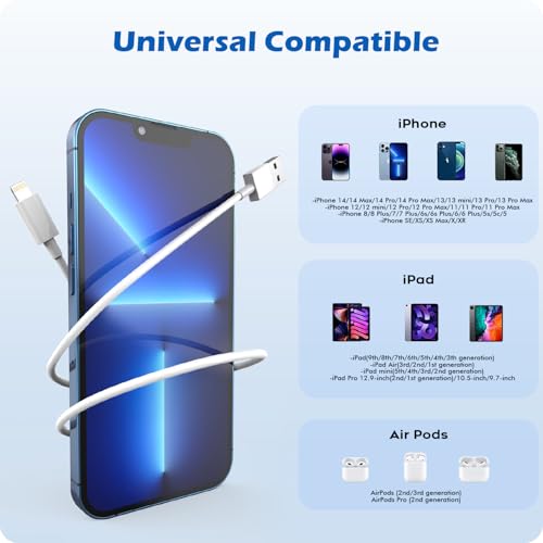 Ultimate 10-Foot Fast Charging Duo for i Pad & i Phone – Dual 12 W Foldable Travel Chargers with Extra Long USB to Lightning Cables – Perfect for Travelers Seeking Enhanced Compatibility and Portability