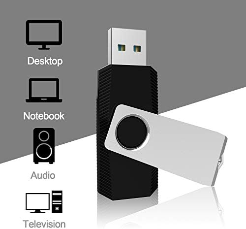 KEXIN 64 GB USB 3.0 Flash Drive 10-Pack – High-Speed, Reliable Data Storage for Photos, Videos & Files – Versatile Portable Memory Sticks Compatible with PCs, Laptops & Consoles – Perfect for Professionals & Students