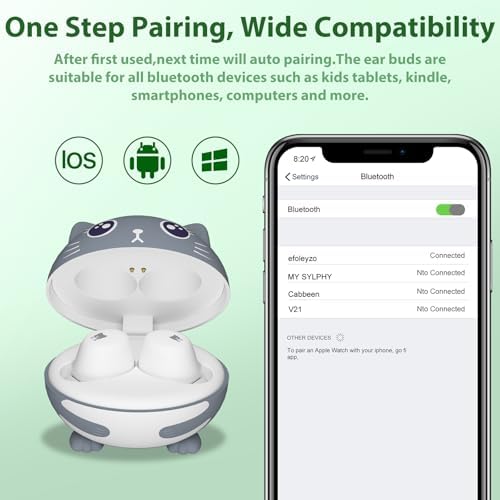 Panda-Themed Kids Bluetooth 5.3 Wireless Earbuds – Lightweight, IPX6 Waterproof, and 85 d B Volume Limiting for Safe Listening – Built-in Mic for Hands-Free Calls, Perfect for School, Travel, and Play – Durable Noise Cancelling Design for Young Audio Enthusiasts