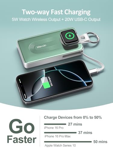 Mavulo Ultra-Fast Wireless Power Bank for Apple Devices – 10000 m Ah Portable Keychain Charger with Retractable USB-C Cable, 20 W Quick Charge Capability, LED Battery Indicator – Compatible with i Phone 15/16, i Pad, Air Pods Pro, and Apple Watch – Sleek Black Design for On-the-Go Power Solutions
