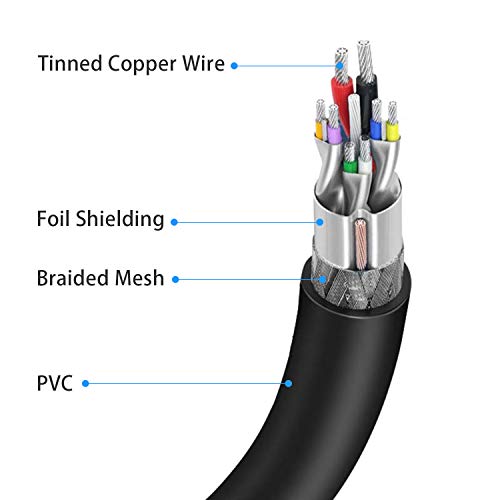 RSHTECH 32-Foot USB 3.0 Active Extension Cable with 5 V 2 A Power Adapter – High-Speed Male to Female USB Extender with Built-in Signal Boosters for Gaming Consoles and Peripherals – Unmatched Data Transfer and Versatile Compatibility