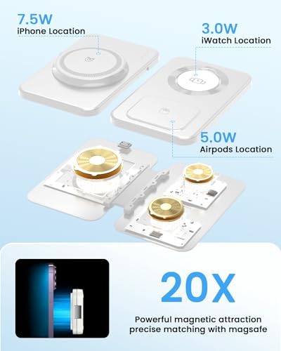 Magnetic Wireless Charging Station for i Phone 15/14/13/12 Pro Max & Apple Devices – Joy Geek 3-in-1 Fast Charger Pad for i Phone, Apple Watch Ultra 9-2, and Air Pods – Compact Design with Enhanced Compatibility and Secure Magnetic Alignment