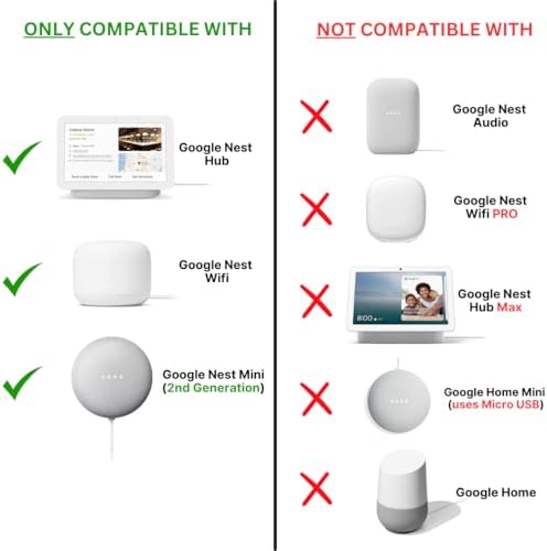 6-Foot High-Speed Power Adapter for Google Nest – Ultimate Charger for Nest Mini, Nest Hub, Wi-Fi Router & Points – Essential Connectivity Solution for Smart Home Enthusiasts