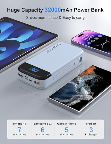 32000 m Ah Portable Power Bank with Built-in Cables – PD3.0 Fast Charging, 5 Outputs, LCD Display, Universal Compatibility for i Phone & Samsung – Ultimate Travel Battery Pack in Orange for On-the-Go Reliability and Efficiency