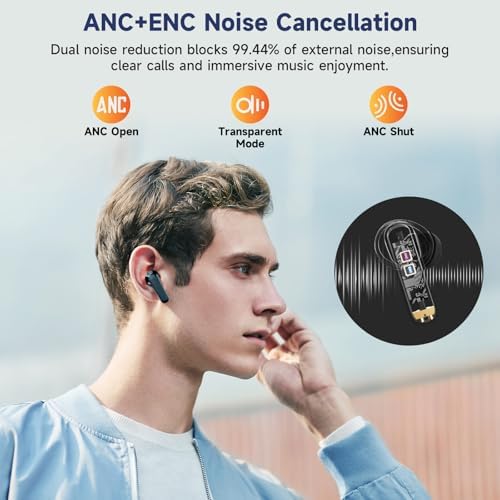 Elevate Your Audio Experience with ELECGO Bluetooth 5.4 Wireless Earbuds – Advanced ANC/ENC Noise Cancellation, Touch Control Technology, and Customizable EQ for i Phone and Android Users – Perfect for Active Lifestyles, Daily Commutes, and Relaxation Moments