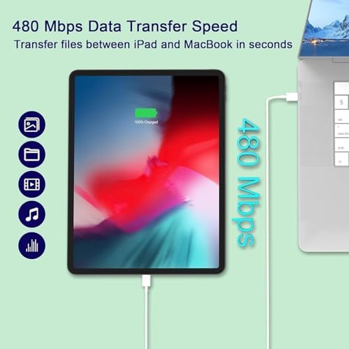 i Phone 16/15 Fast Charge Trio: 20 W PD USB-C Wall Charger Set with 6 FT C-to-C Cables for Optimal Efficiency and Portability – Essential Charging Solution for Modern Lifestyles