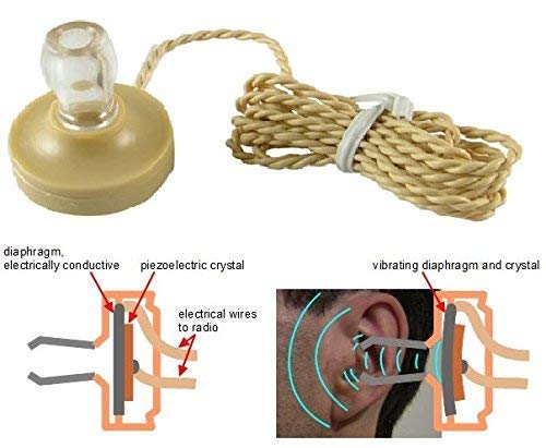 Premium Piezoelectric Crystal Earphone – Retro-Style Earpiece for Enhanced Sound Clarity with Transistor Radios – Lightweight and Durable Audio Solution for Enthusiasts